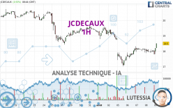 JCDECAUX - 1H