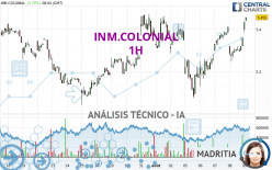 INM.COLONIAL - 1H