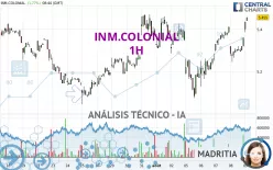 INM.COLONIAL - 1H