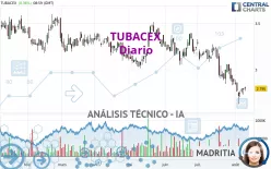 TUBACEX - Diario