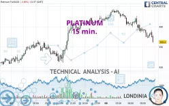 PLATINUM - 15 min.