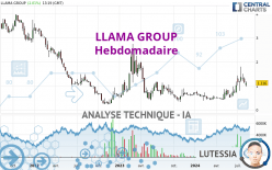 LLAMA GROUP - Settimanale