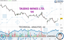 TASEKO MINES LTD. - 1H