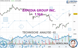 EXPEDIA GROUP INC. - 1 Std.