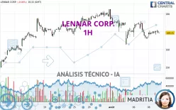 LENNAR CORP. - 1H