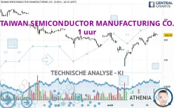 TAIWAN SEMICONDUCTOR MANUFACTURING CO. - 1 uur