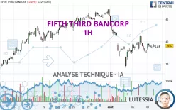 FIFTH THIRD BANCORP - 1H