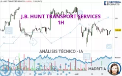 J.B. HUNT TRANSPORT SERVICES - 1H