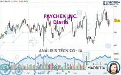 PAYCHEX INC. - Diario