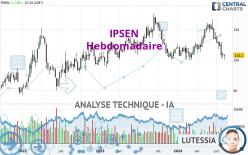 IPSEN - Hebdomadaire