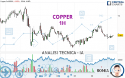 COPPER - 1H