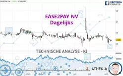 EASE2PAY NV - Dagelijks