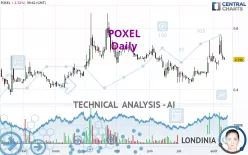 POXEL - Daily