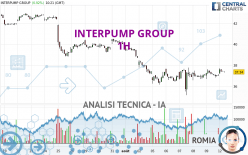 INTERPUMP GROUP - 1H