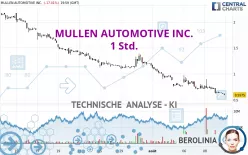 MULLEN AUTOMOTIVE INC. - 1 Std.