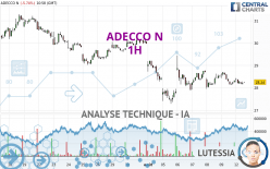 ADECCO N - 1H