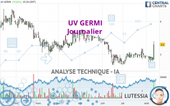 UV GERMI - Journalier