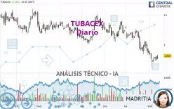 TUBACEX - Diario