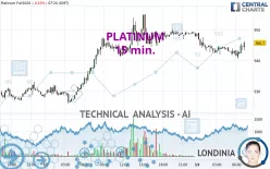 PLATINUM - 15 min.