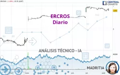 ERCROS - Diario