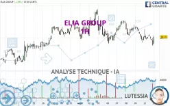 ELIA GROUP - 1H