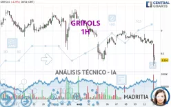 GRIFOLS - 1H