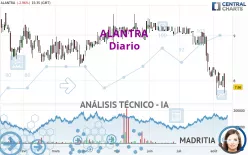 ALANTRA - Diario