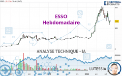 ESSO - Hebdomadaire