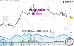 PLATINUM - 15 min.