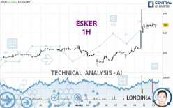 ESKER - 1H