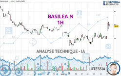 BASILEA N - 1H