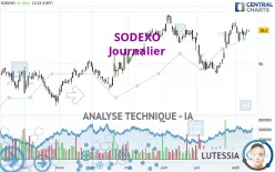 SODEXO - Journalier