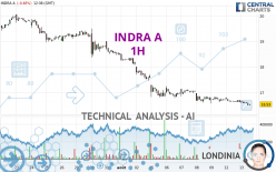 INDRA A - 1H