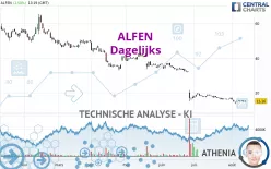 ALFEN - Dagelijks