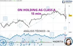 ON HOLDING AG CLASS A - 15 min.