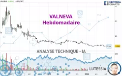 VALNEVA - Hebdomadaire