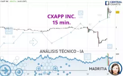 CXAPP INC. - 15 min.