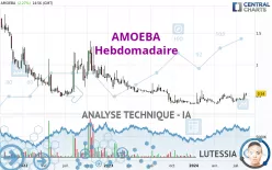 AMOEBA - Hebdomadaire