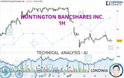 HUNTINGTON BANCSHARES INC. - 1H