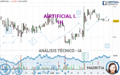 AIRTIFICIAL I. - 1H