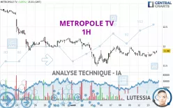 METROPOLE TV - 1H