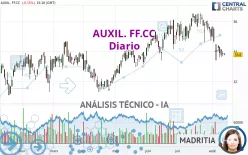 AUXIL. FF.CC - Diario