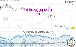 STEM INC. CLASS A - 1H