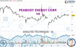 PEABODY ENERGY CORP. - 1H