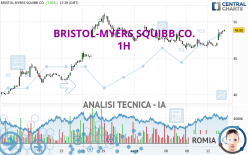 BRISTOL-MYERS SQUIBB CO. - 1H