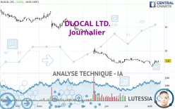 DLOCAL LTD. - Journalier