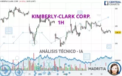 KIMBERLY-CLARK CORP. - 1H