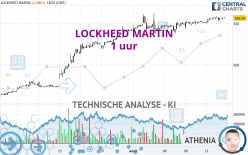 LOCKHEED MARTIN - 1 uur