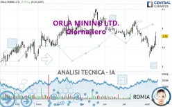 ORLA MINING LTD. - Giornaliero