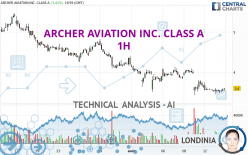 ARCHER AVIATION INC. CLASS A - 1 Std.